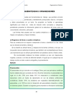 9formas Esquematizadas U Organizadores GR Ficos