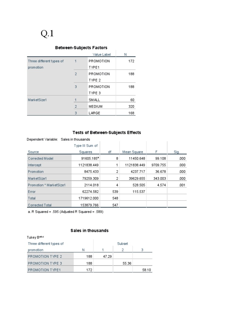 OUTPUT PDF Errors And Residuals Bootstrapping (Statistics)