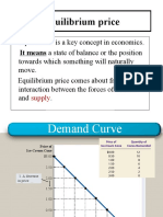 9 Demand Curve