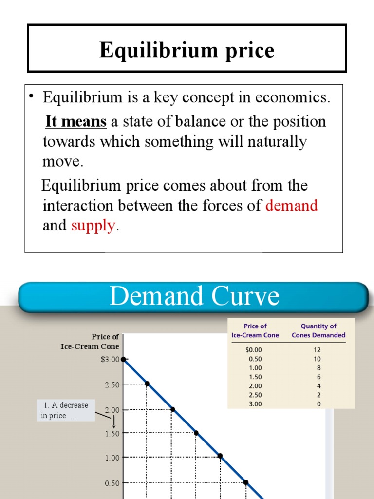 9 Demand Curve PDF Supply And Demand Demand Curve