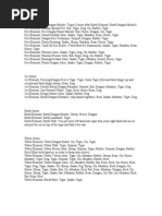 List Of Jutsu Nature Nature
