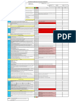 Checklist Audit Process