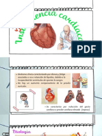 Fisiopatología (Insuficiencia Cardiaca)