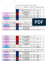 ClasséparQP Bénéficiaire Portagederepas 11 Janv 2022