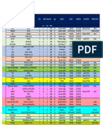 CCPA Liste Matahiapo Utuafare Oaoa 3