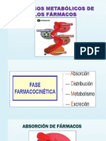 Farmacocinética Fase I y II