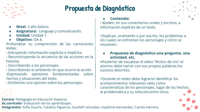 Evaluación | PDF | Crecimiento personal y profesional