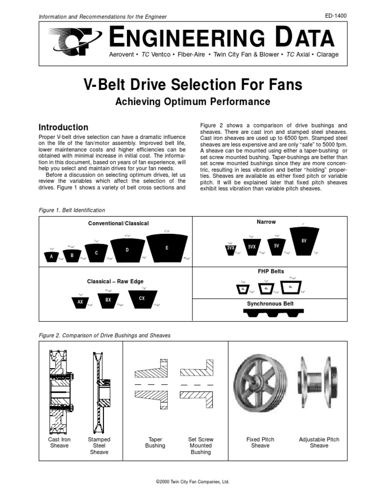 Fan Belt Drives ED1400 | PDF | Belt (Mechanical) | Mechanical Engineering