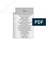 Anexo No. 1.10 Actividades Esq-Implantacion