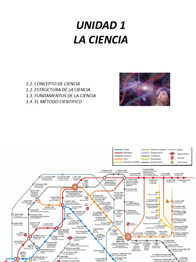 Estructura y Método de la Ciencia | PDF | Conocimiento | Science