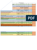 PERSONALIDAD  3-10-2022  PRUEBA 2