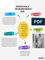 PSICOLOGIA SOCIAL PPT