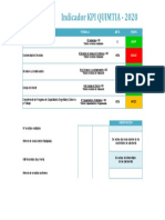 INDICADOR QUIMTIA 2020