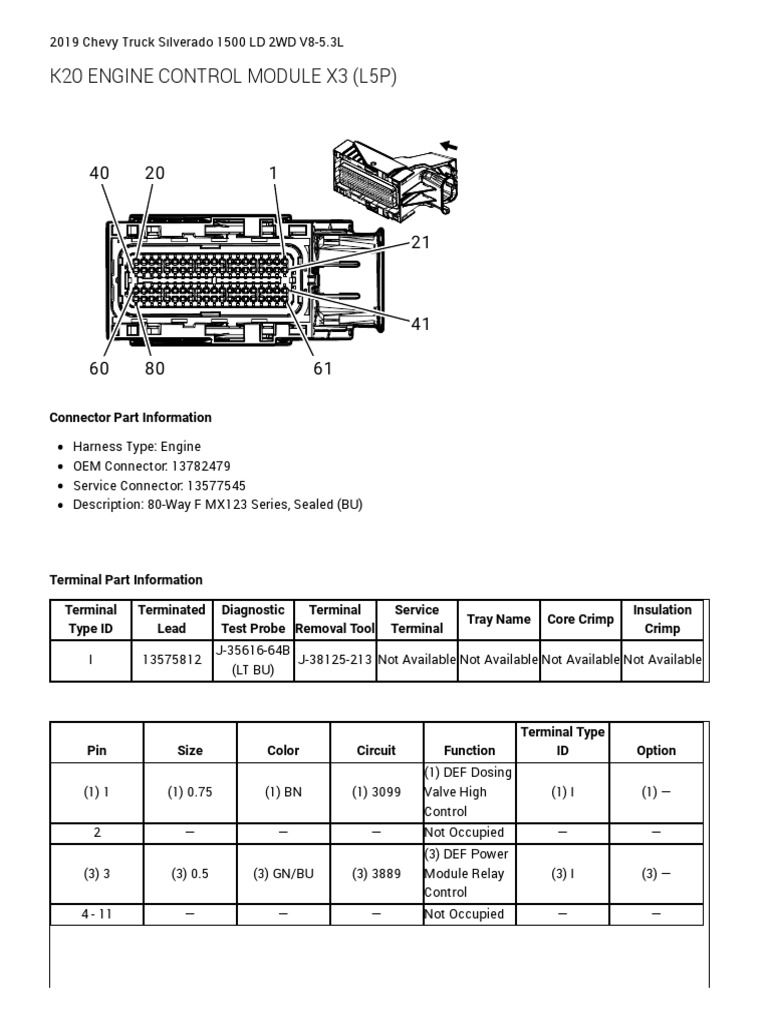 2019 Silverado 1500 ECM Wiring Guide | PDF | Electrical Connector ...