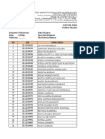 Nilai PTS B.indonesia Done