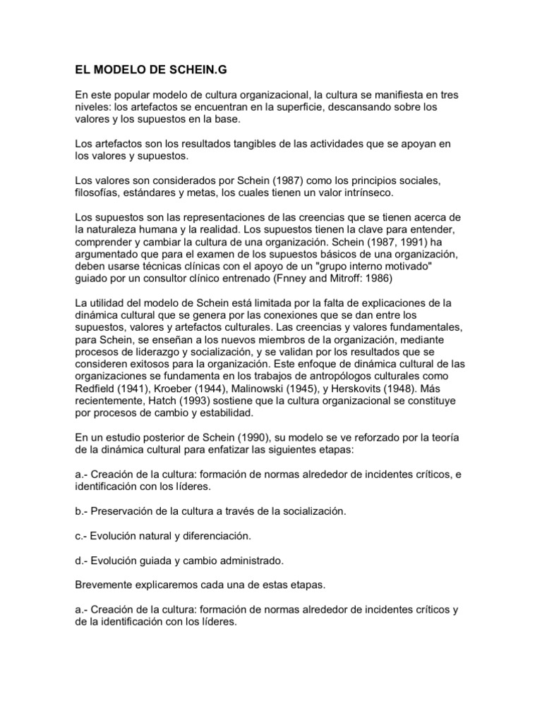 El Modelo de Schein | PDF