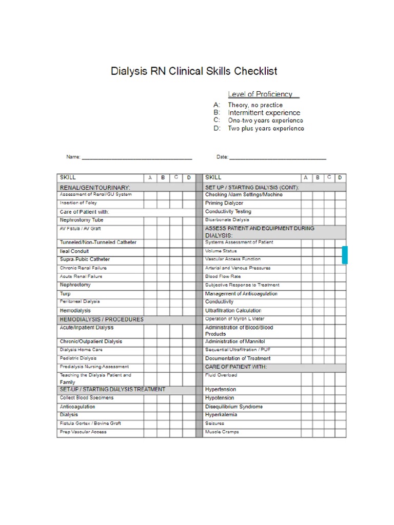 Dialysis Nurse Skills Checklist PDF