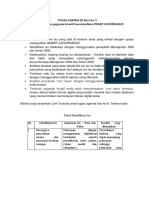 Tugas Agenda Iii Hari Ke-9 Analisis Isu Dan Gagasan Kreatif Mewujudkan SMART GOVERNANCE