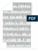 Cuadro de Codigos de departamento y municipios de Honduras