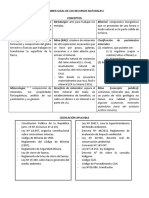 REGIMEN LEGAL DE LOS RECURSOS NATURALES I: CONCEPTOS, LEGISLACIÓN Y ACTORES