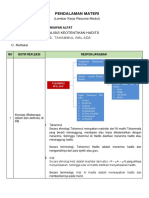 LK - Resume Pendalaman Materi PPG 2022 KB 2 Tahammul Wal Ada'