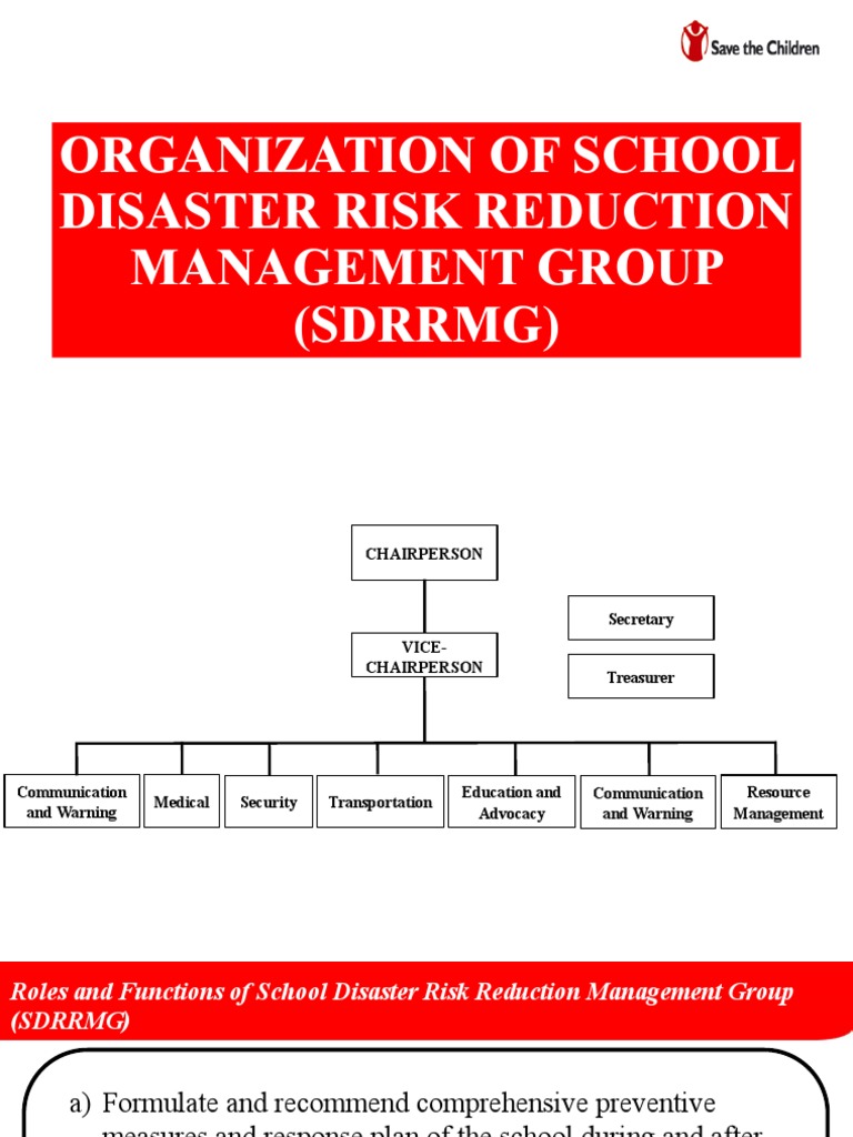 School Disaster Risk Management Structure | PDF | Disaster Risk ...