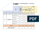 Pws Kia September 2022 PKM