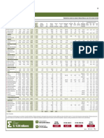 Banco de Datos 11-10-2022