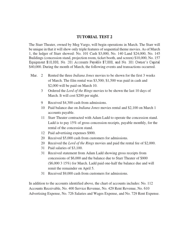 March Financials for Starr Theater | PDF | Debits And Credits ...