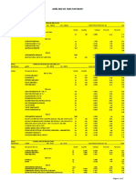 Análisis de costos de subpartidas para proyecto de estructura metálica