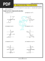 Notes Inverse Trigonometry Theory