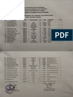 Jadwal Supervisi Semester Ganjil