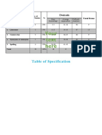 Table of Specification Sample