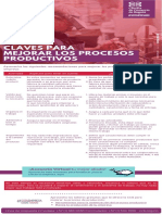 Claves para Mejorar Los Procesos Productivos (Artigo) Autor Cámara de Comercio de Bogotá