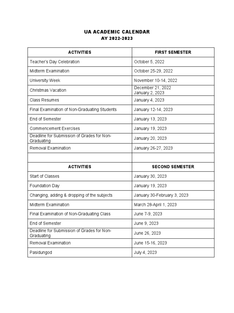 Calendar of Activities AY 2022 23 PDF