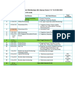 Jadwal Tatap Muka Teori Bioteknologi Alih Jenjang Umum 2022-2023