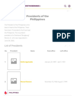 Presidents of the Philippines List