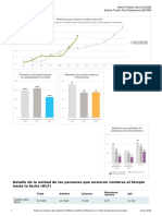 Informe de Actividades de Historia Familiar