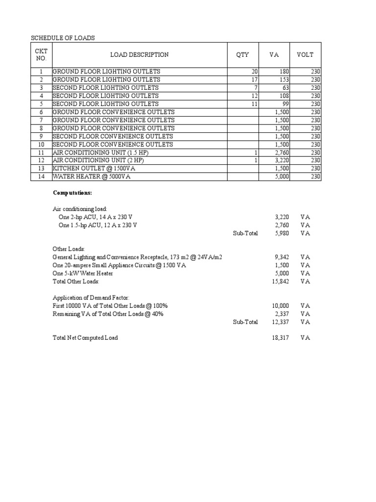 electrical-schedule-of-loads-norodin-pdf-mains-electricity