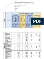 Planificacion Anual 2° Grado