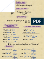 Derivative Cheat Sheet