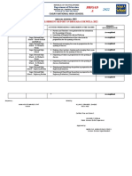 BRIGADA ESKWELA Accomplishment Report For Service Credits Cagay NHS