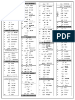 C1 - Vocab Sheet - Wordlist - Eng - Black and White
