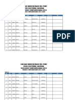 Data Moquegua