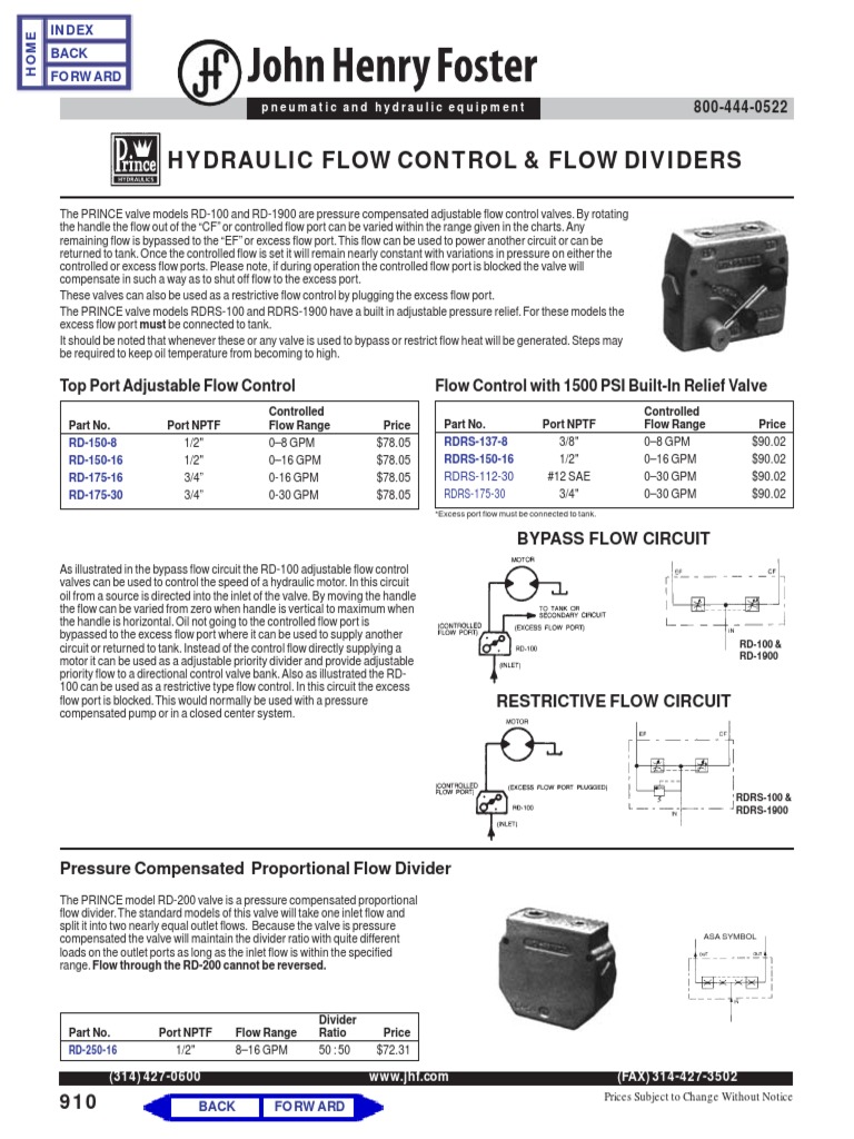 Hydraulic Flow Control & Flow Dividers PDF Valve Gases