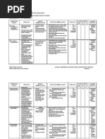 Download 6 Silabus Kelas III by Dwi Blackmajesty SN59979427 doc pdf