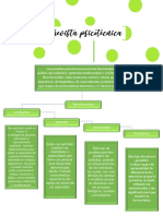 Mapa Conceptual JDZM