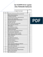 Daftar Peserta Lulus November 2021