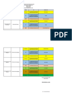 Pembagian Materi Sgu Sadeo 2022