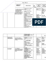 Proiectare de Lunga Durata Clasa A VIII-a